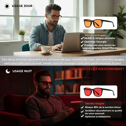 FILTERED™ – Lunettes de protection Anti Lumière Bleue Unisexes