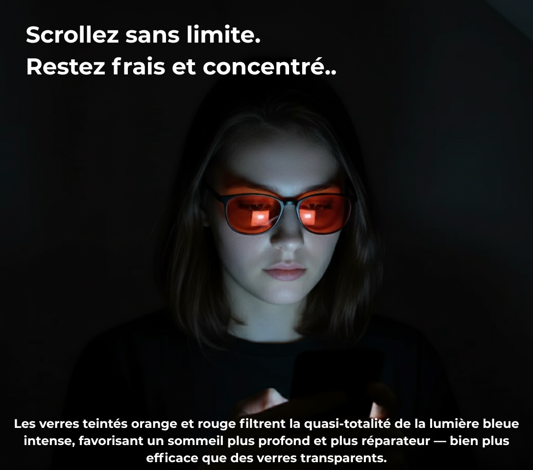 FILTERED™ – Lunettes de protection Anti Lumière Bleue Unisexes